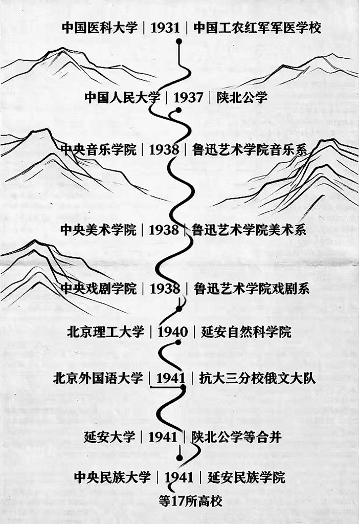 原文配图 1