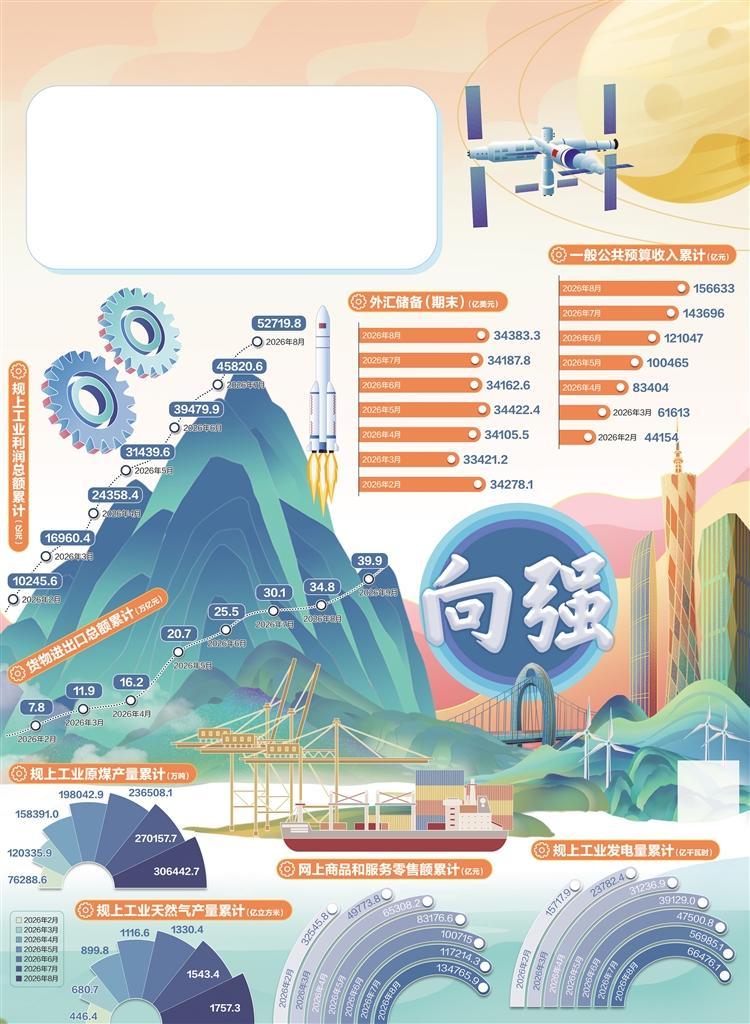 原文配图 1