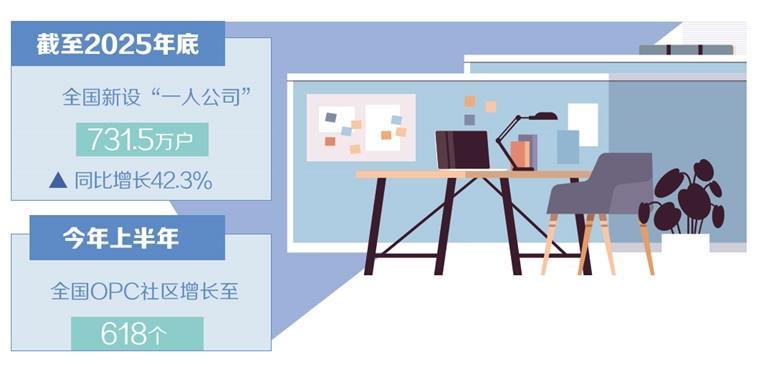 原文配图 1
