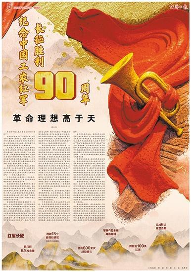 原文配图 1