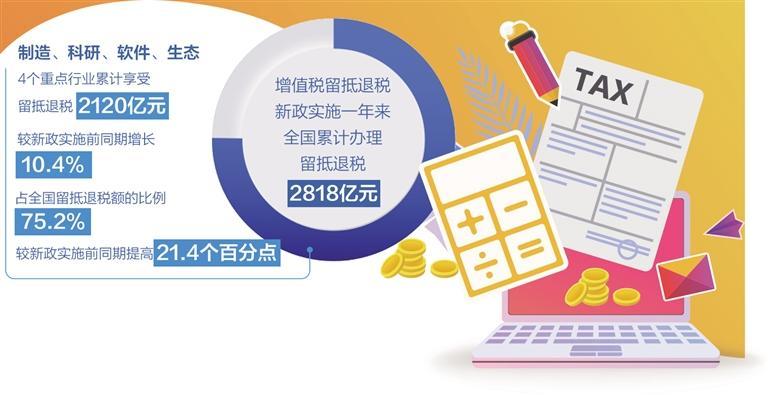 原文配图 1