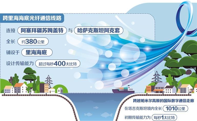 原文配图 1