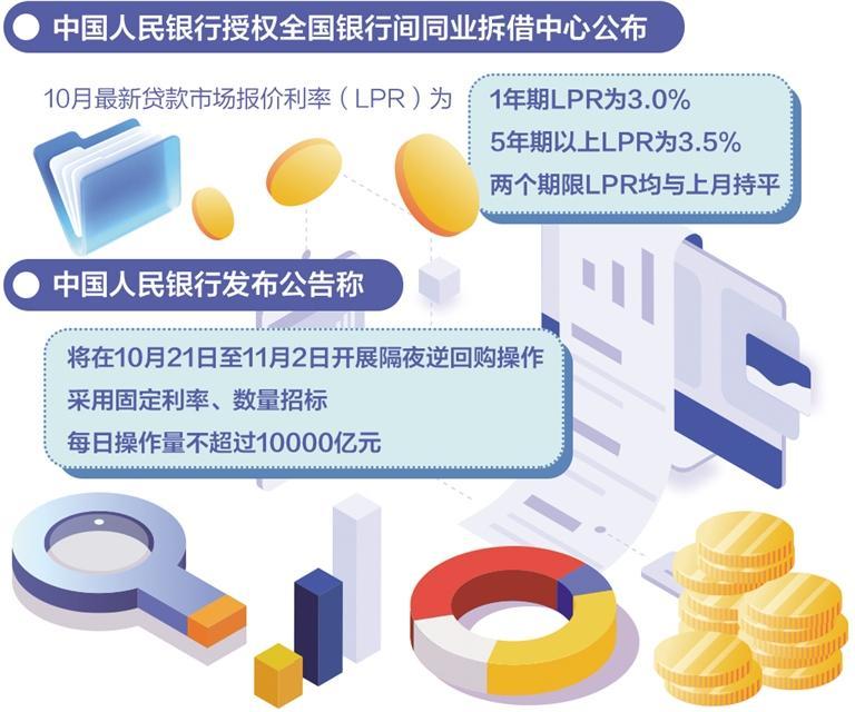 原文配图 1