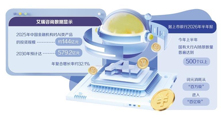 原文配图 1