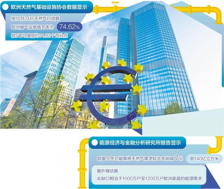 原文配图 1