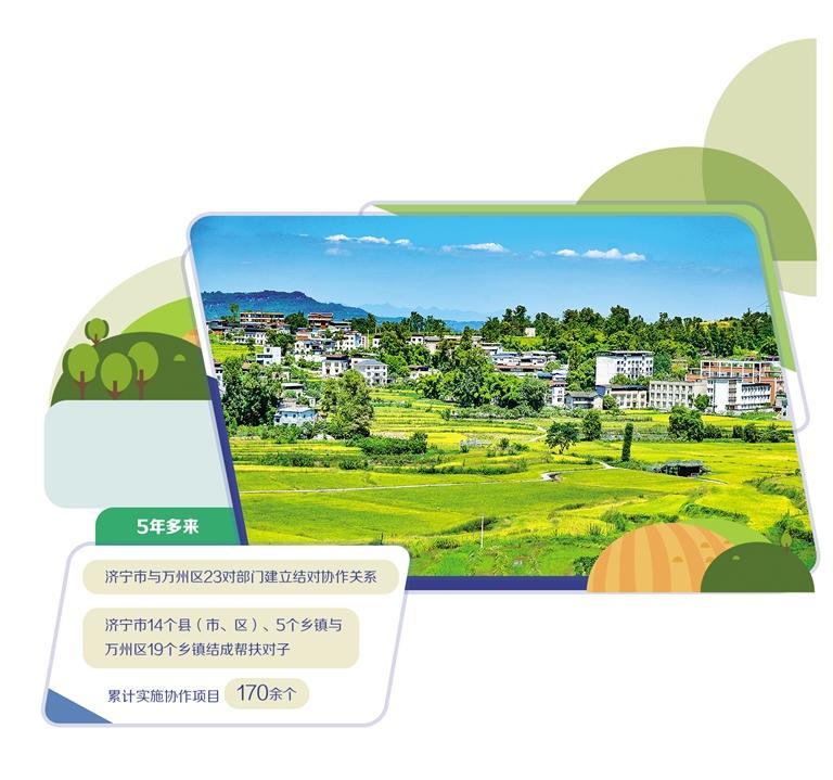 原文配图 1