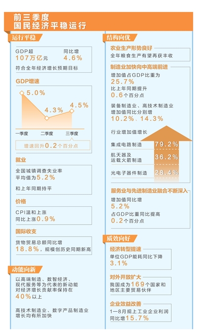 原文配图 1