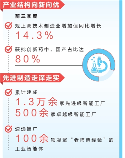 原文配图 1