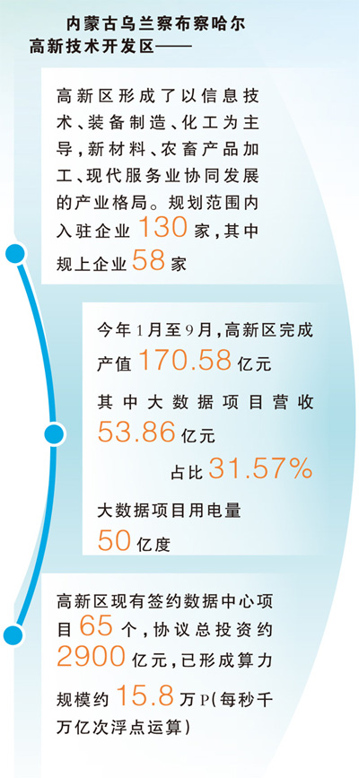 原文配图 3