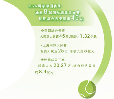 原文配图 3